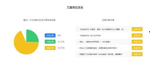 娱乐吃瓜博主怎么赚钱